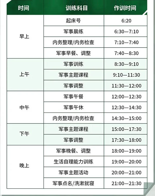 哪里有适合初学者的篮球进步课程?_1